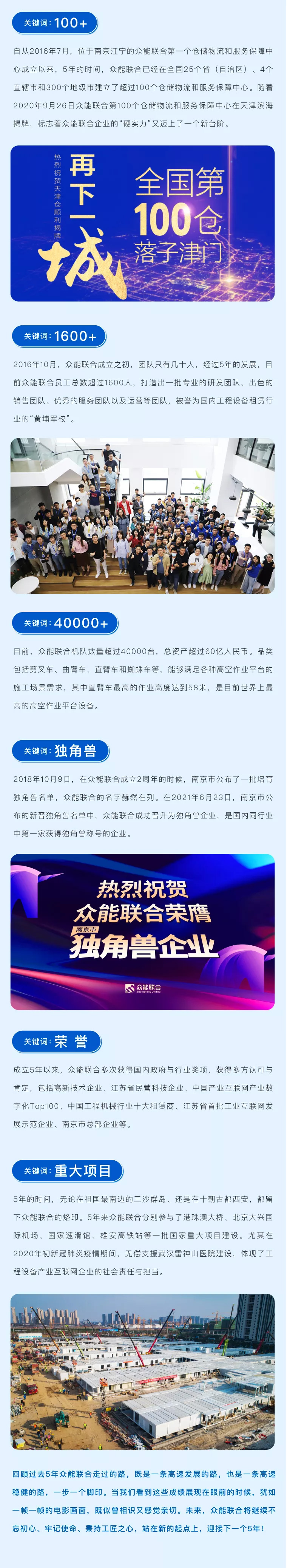 一路同行，感恩相伴！博鱼app官网五周岁生日快乐-2.jpg